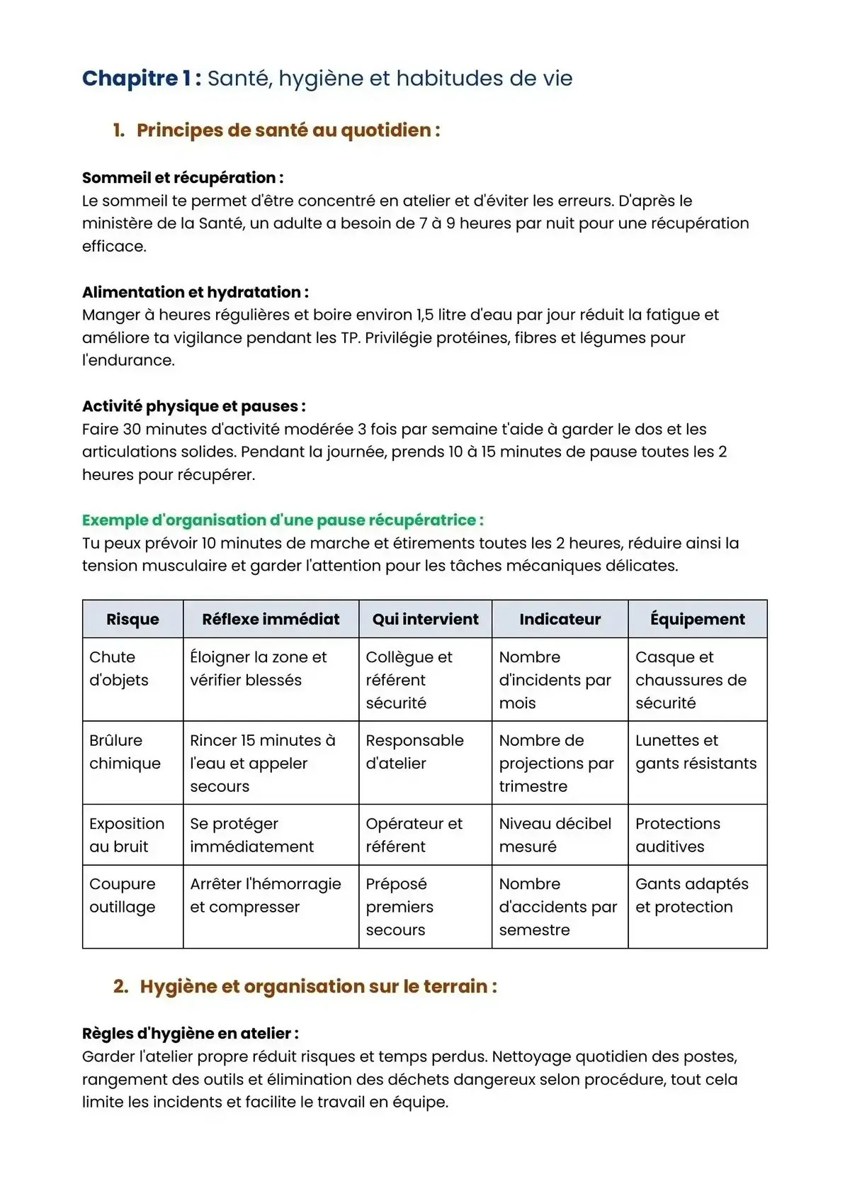 Example Fiche de Révision Bac Pro MV